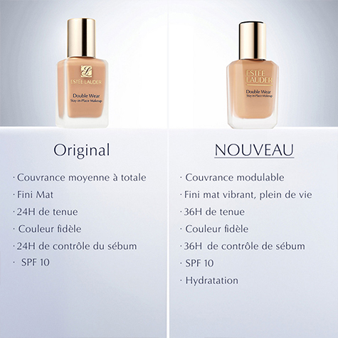 Estée Lauder - Now Made for More