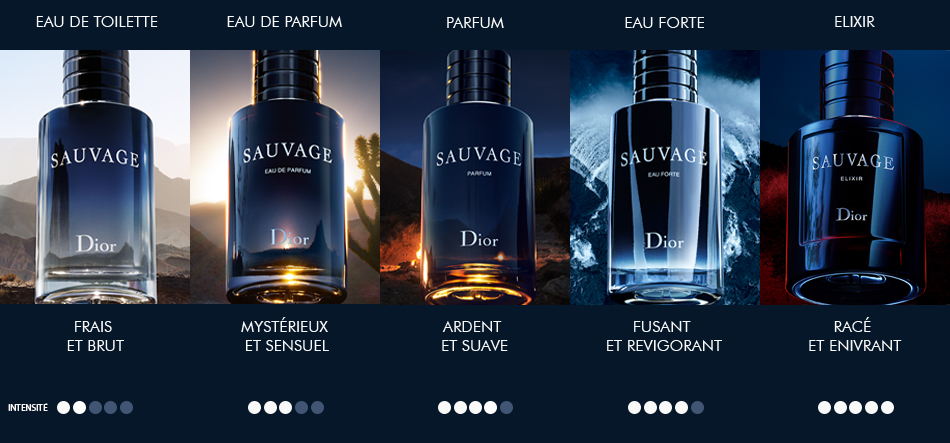 La collection Sauvage : Eau de Toilette, Eau de Parfum, Parfum, Eau Forte et Elixir