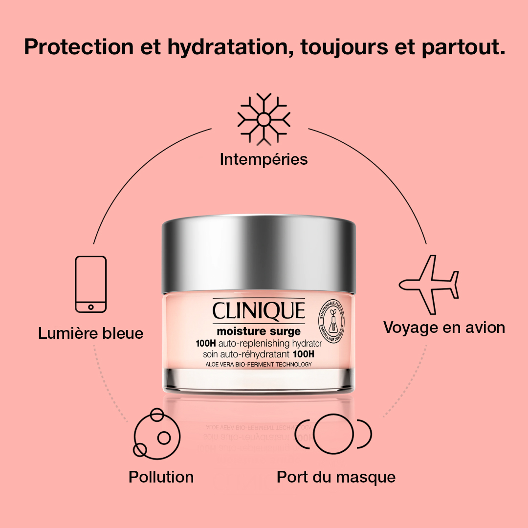 CLINIQUE