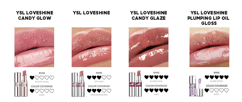 YSL Loveshine Candy Glow - YSL Loveshine - YSL Loveshine Candy Glaze - YSL Loveshine Plumping Lip Oil Glass